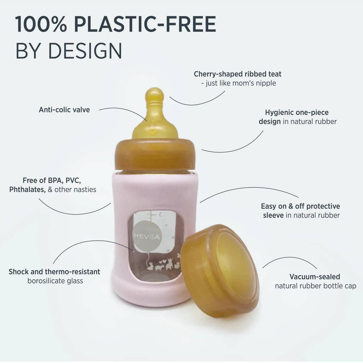 Wide Neck Baby Glass Bottle with Sleeve 150ml Single-Pack
