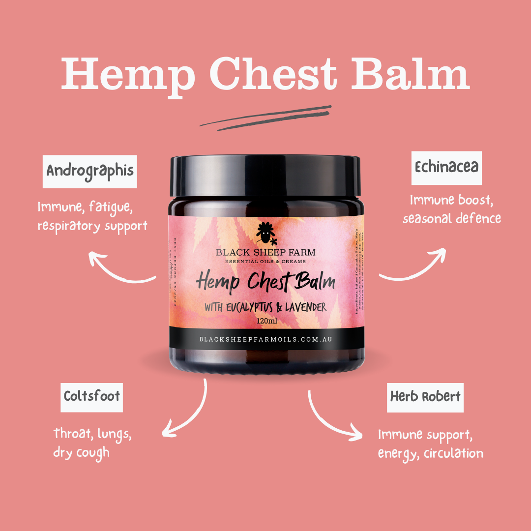 Hemp Chest Balm
