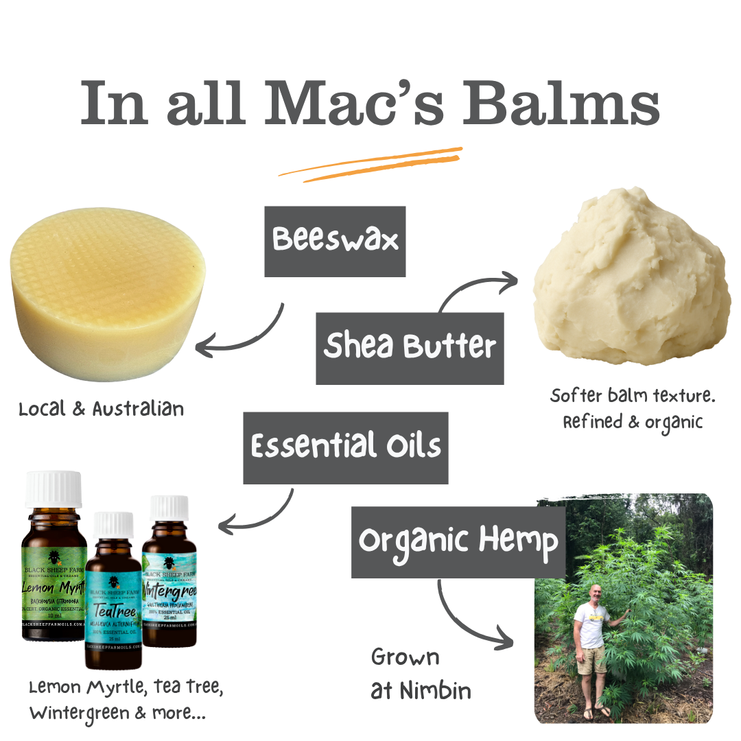 Hemp Chest Balm