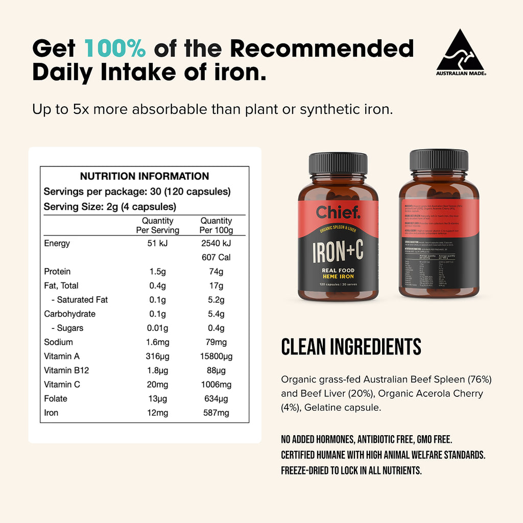 Iron+C (120 caps)