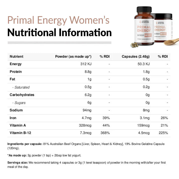 Primal Energy Women's Formula (120 caps)